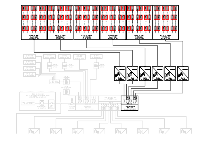 Microgrid System AC couple PV 1MW3.34MWh AC Coupled Architecture