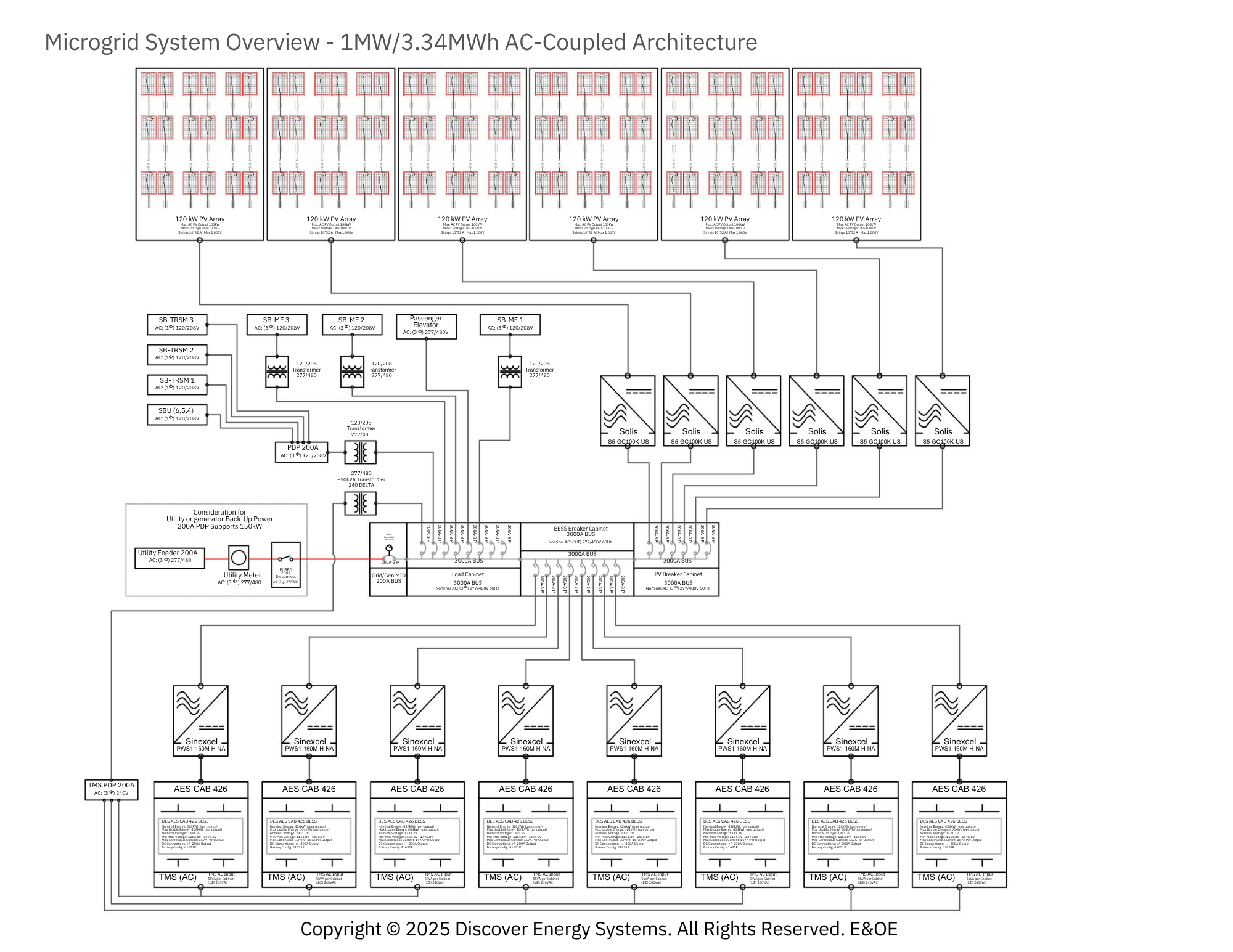 microgrid system single-line drawing
